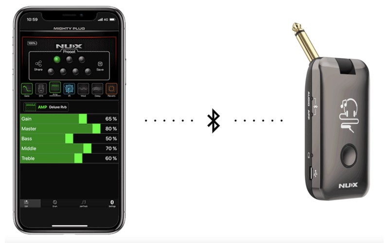 Nux Mighty Plug MP-2 Моделирующий усилитель для наушников
