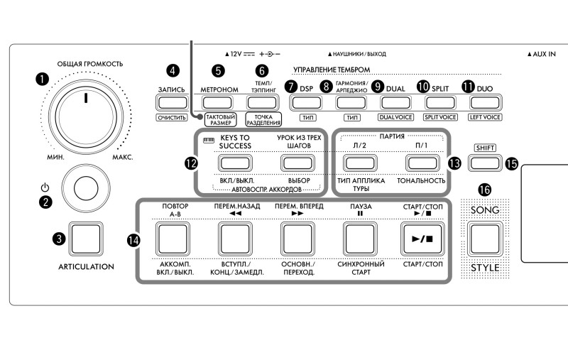 YAMAHA PSR-E383 Синтезатор с автоаккомпаниментом
