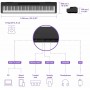 YAMAHA P-145 - цифровое пианино