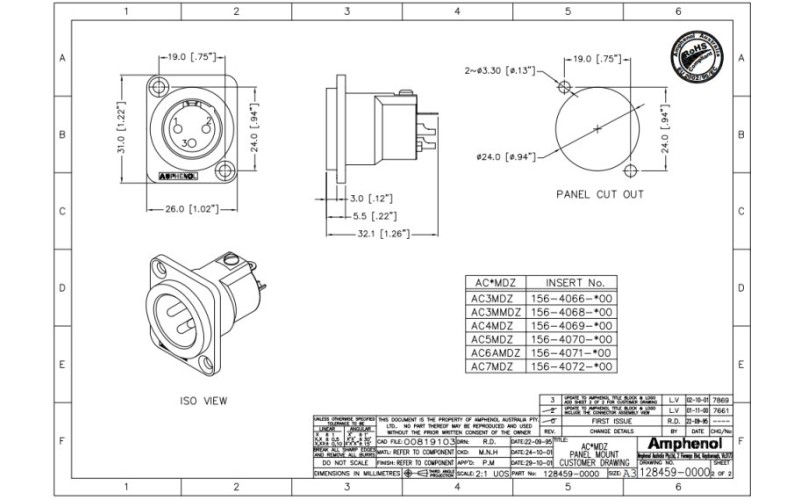 Amphenol AC3MDZ - Разъем XLR панельный папа , 3 контакта, штекер