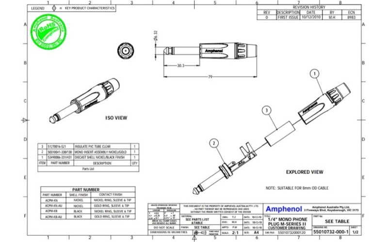 Amphenol ACPM-KB - 1/4” (6.35мм) моноджек, металлический корпус
