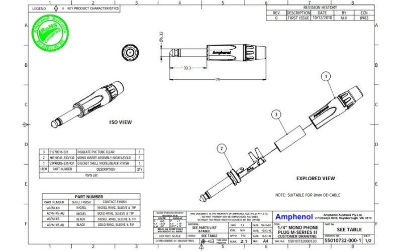 Amphenol ACPM-KB - 1/4” (6.35мм) моноджек, металлический корпус