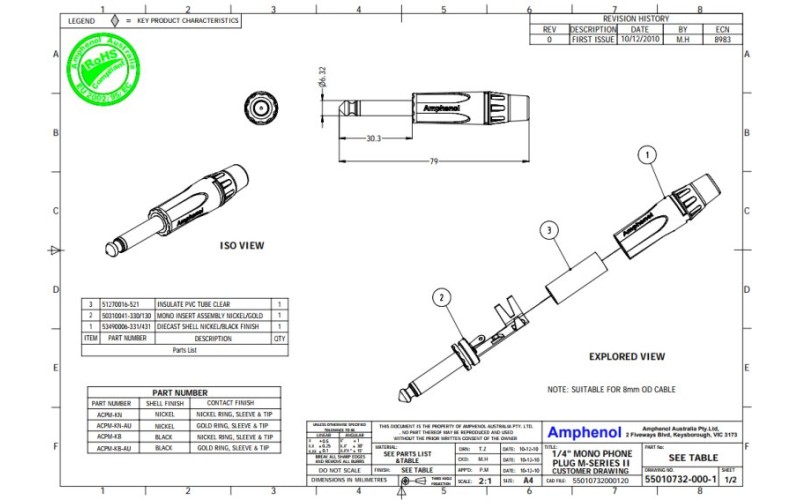 Amphenol ACPM-KN- 1/4” (6.35мм) моно штекер, металлический корпус