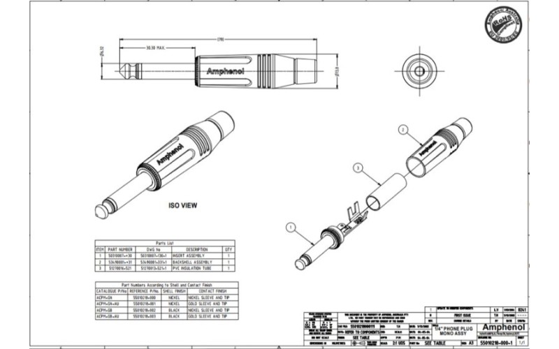 Amphenol ACPMGB - 1/4” (6.35мм) моно джек, металлический корпус
