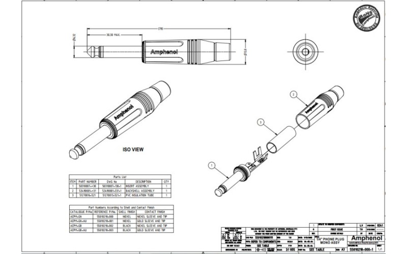 Amphenol ACPMGB - 1/4” (6.35мм) моно джек, металлический корпус