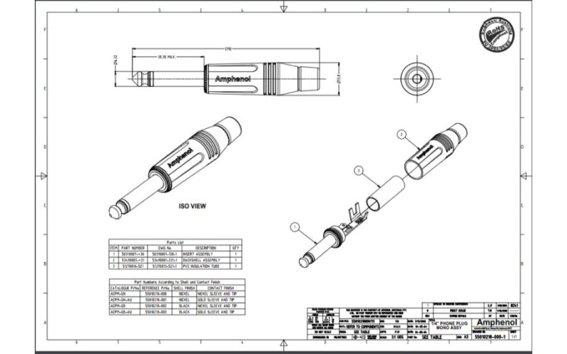 Amphenol ACPMGN - 1/4” (6.35мм) моно джек, металлический корпус