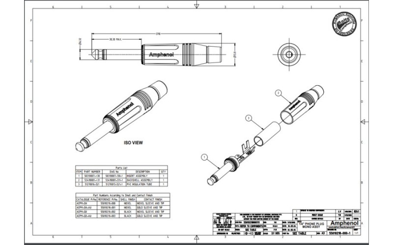 Amphenol ACPMGN - 1/4” (6.35мм) моно джек, металлический корпус
