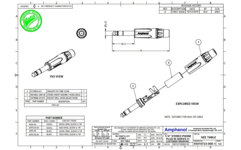 Amphenol ACPS-KB - 1/4” (6.35мм) Phone стерео штекер, металлический корпус