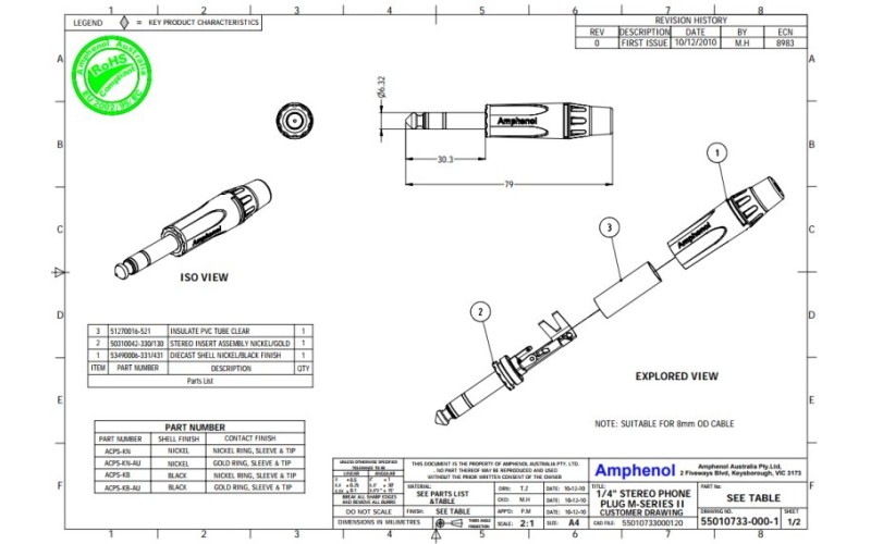 Amphenol ACPS-KB - 1/4” (6.35мм) Phone стерео штекер, металлический корпус