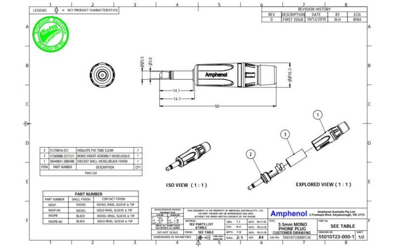 Amphenol KM2P - 3.5mm Phone кабельный моно штекер, металлический корпус