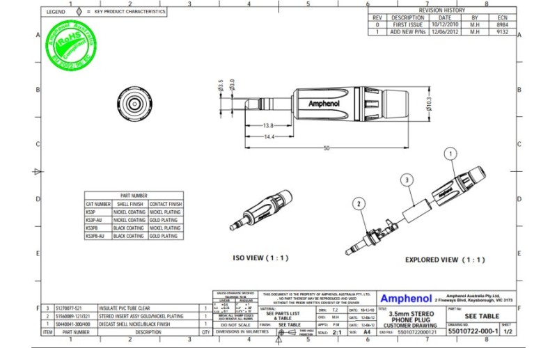 Amphenol KS3P - 3.5mm Phone кабельный стерео штекер, металлический корпус