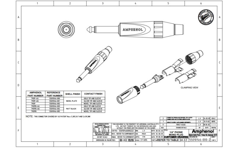 Amphenol TM2P - 1/4” (6.35мм) Phone моно штекер, колпачок из термопластика
