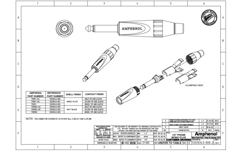 Amphenol TM2PJ- 1/4