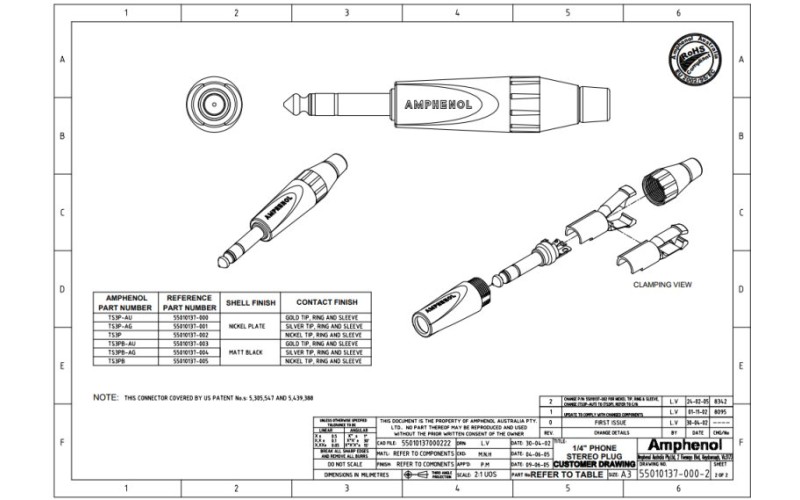 Amphenol TS3P - 1/4” (6.35мм) стерео штекер, кабельный зажим Jaws, колпачок из термопластика