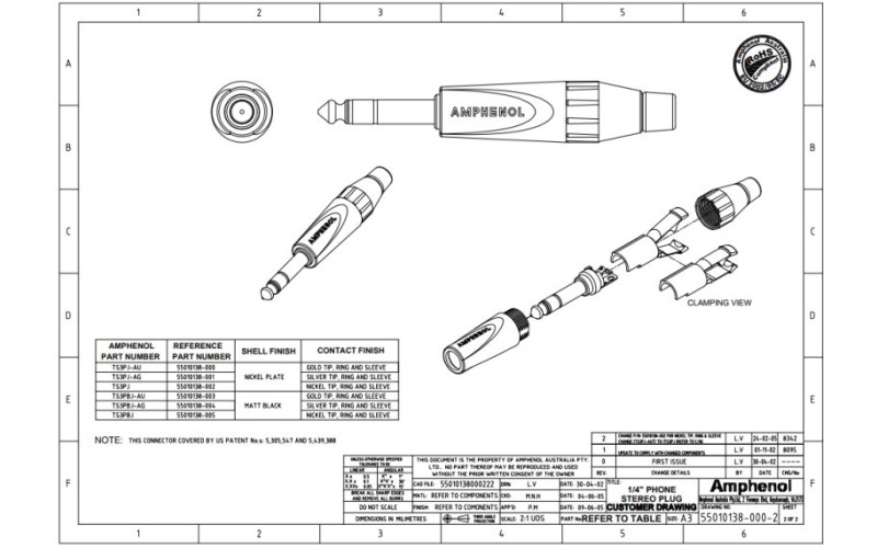Amphenol TS3PJ - 1/4” (6.35мм) стерео штекер, кабельный зажим Jaws, колпачок из термопластика