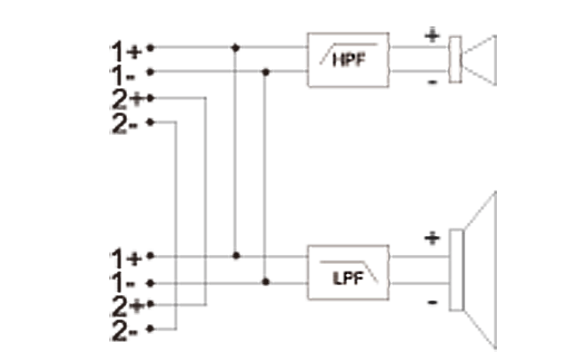 Audiocenter PF15+ MKII 90 пассивная широкополосная система