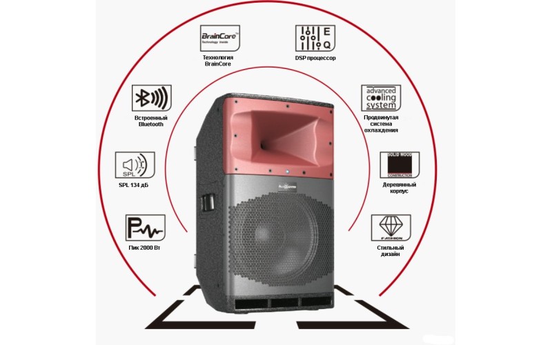 Audiocenter SA312 активная акустическая система