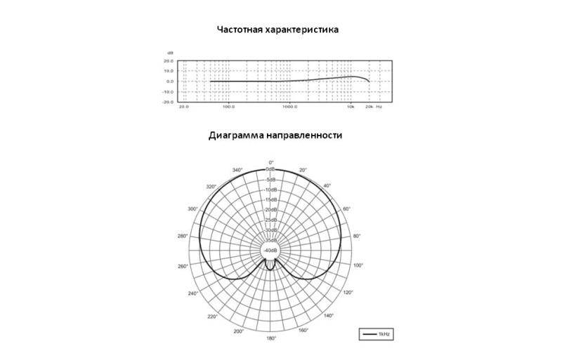 BEHRINGER C-1U cтудийный конденсаторный микрофон
