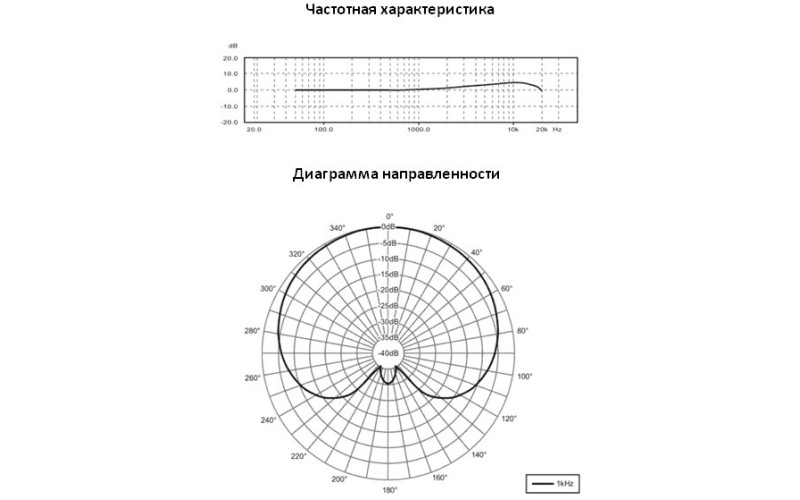 BEHRINGER C-1U cтудийный конденсаторный микрофон