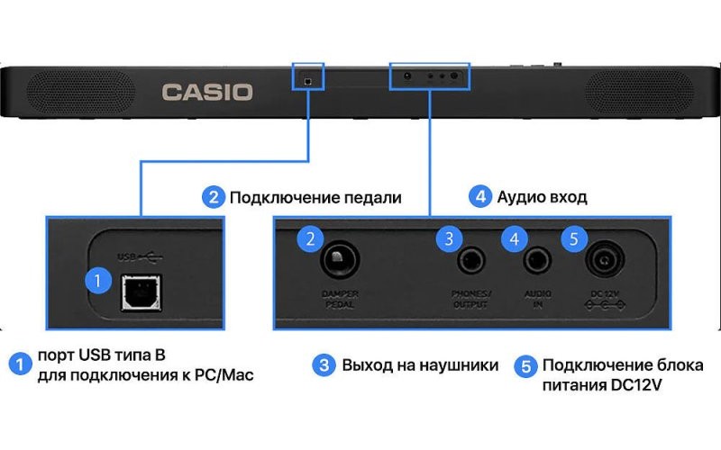 CASIO CDP-S110BK Цифровое пианино
