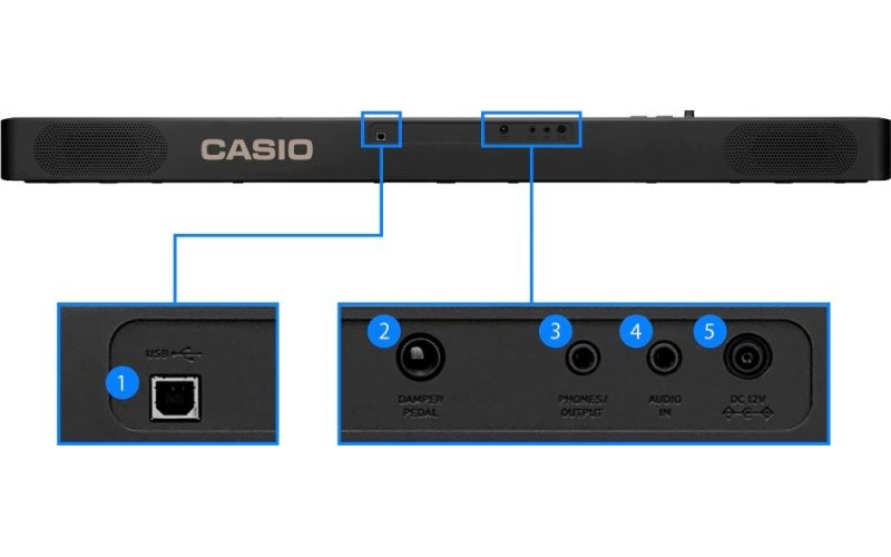 CASIO CDP-S110BK Цифровое пианино