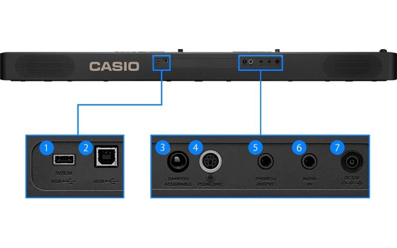 CASIO CDP-S360BK Цифровое пианино