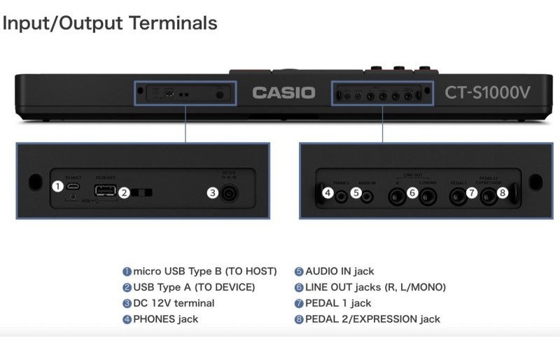 Casio CT-S1000V Синтезатор