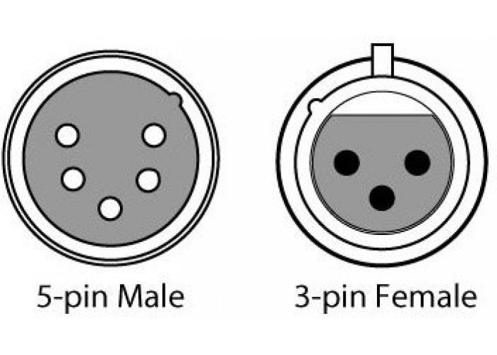 CHAUVET DMX3F5M DMX Adapter переходник с 3pXLRмама на 5pXLRпапа
