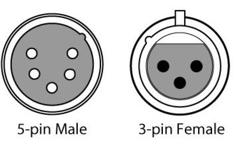CHAUVET DMX3F5M DMX Adapter переходник с 3pXLRмама на 5pXLRпапа