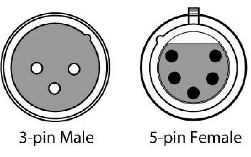 CHAUVET DMX5F3M DMX Adapter переходник с 5pXLRмама на 3pXLRпапа