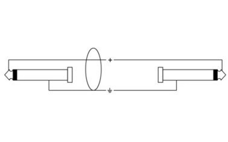 Cordial BLACKLIGHT-EDITION 3 PP-G-SILENT гитарный кабель