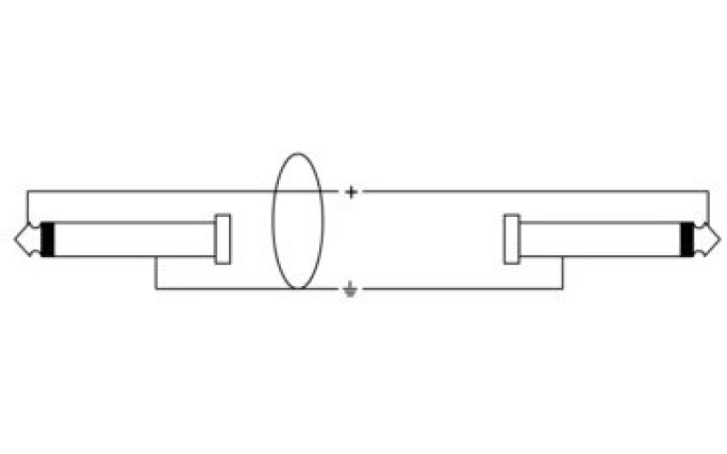 Cordial BLACKLIGHT-EDITION 3 PR-O-SILENT гитарный кабель