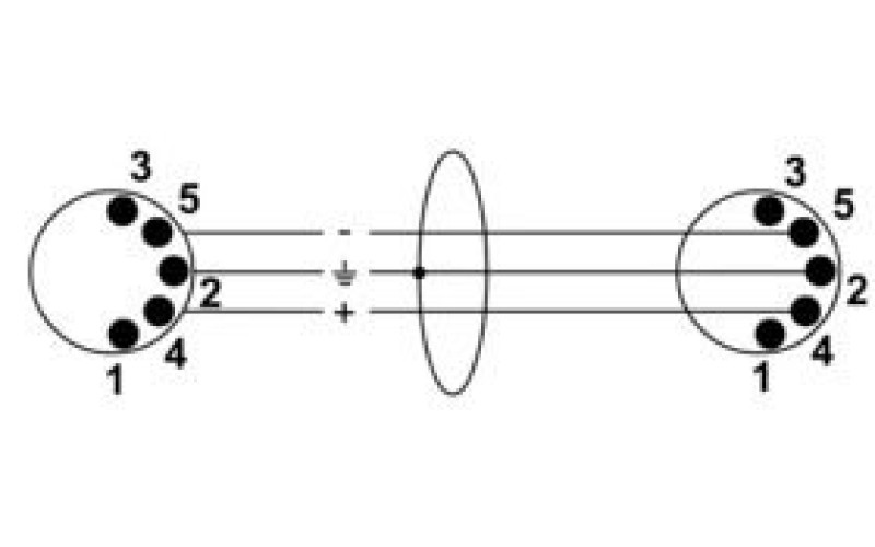 Cordial CFD 1,8 AA кабель
