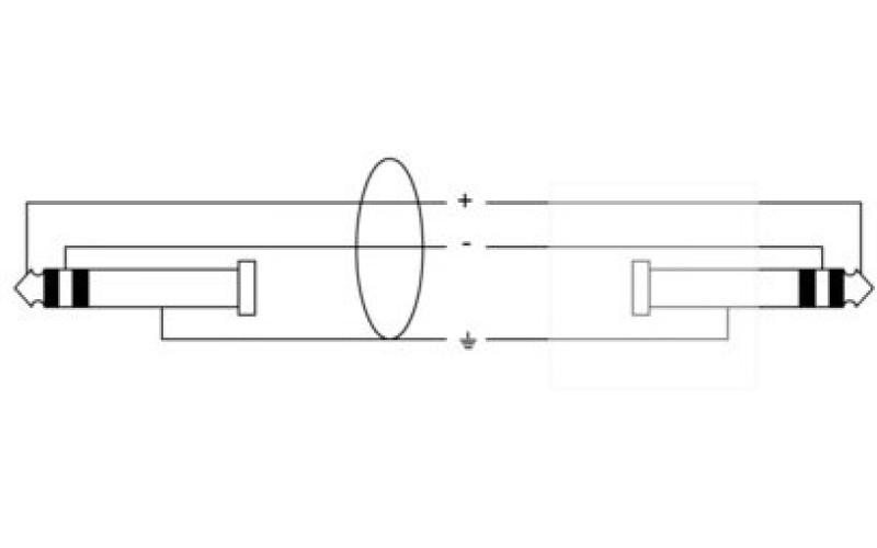 Cordial CFS 0.6 WW-SNOW аудио кабель мини джек