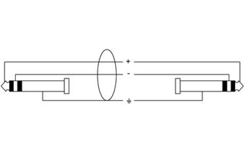 Cordial CFS 3 WW инструментальный кабель мини джек стерео