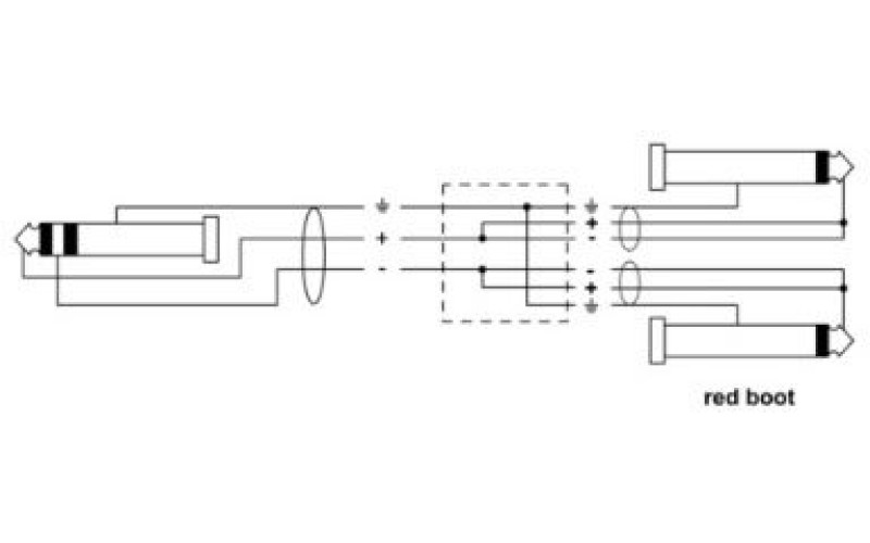 Cordial CFY 3 VPP-LONG кабель Y-адаптер джек стерео