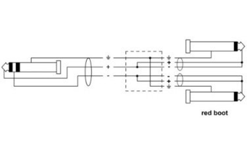Cordial CFY 3 WPP-SNOW аудио кабель Y-адаптер джек стерео 3,5 мм/2xмоно-джек 6,3 мм male, 3м, белый
