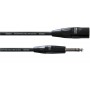 Cordial CIM 1.5 MV инструментальный кабель XLR