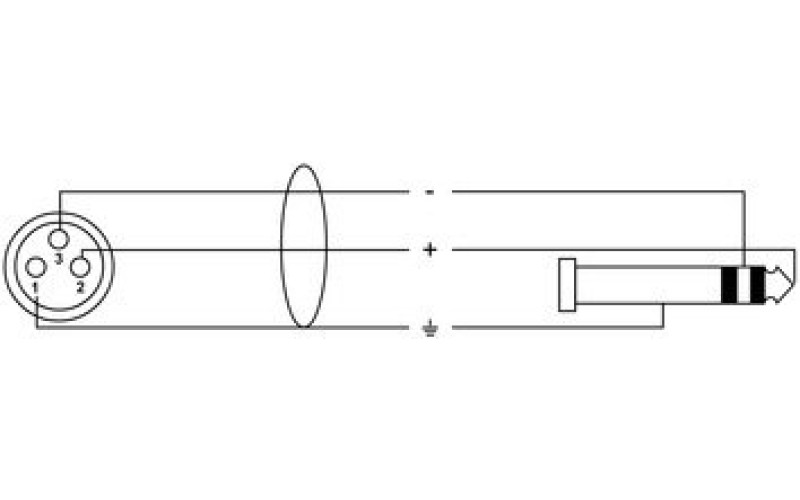 Cordial CIM 3 FV инструментальный кабель XLR