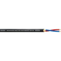 Cordial CMK 250 BLACK микрофонный кабель диаметр6,4 мм, AWG 21, 2x0.5мм?, витой экран, черный