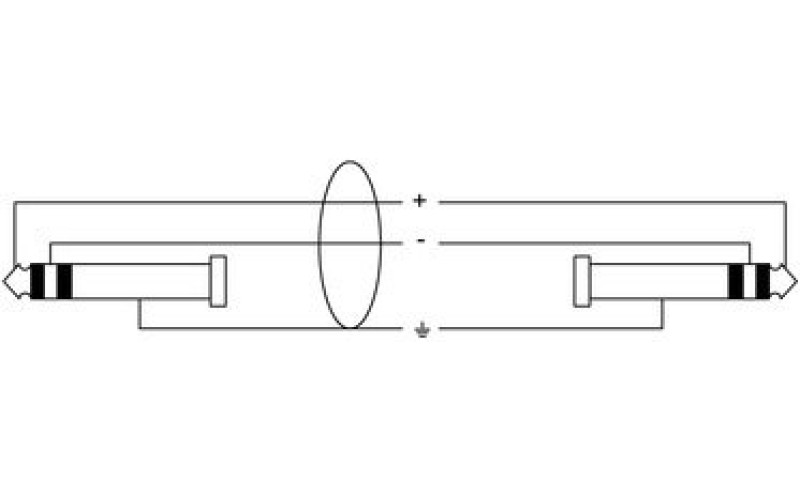 Cordial CPM 2,5 VV инструментальный кабель джек стерео 6,3 мм male - джек стерео 6,3 мм male