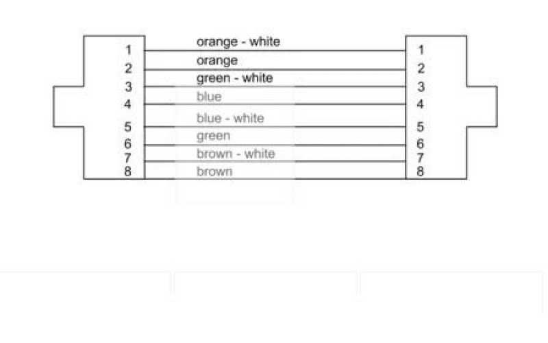 Cordial CSE 75 NN 6-SD кабель Cat6 с разъемами Neutrik NE8MX-B-1 на катушке 75м, черный