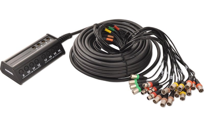 Cordial CYB 16-4 C мультикор stagebox