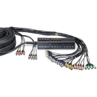 Cordial CYB 24-8 C мультикор stagebox