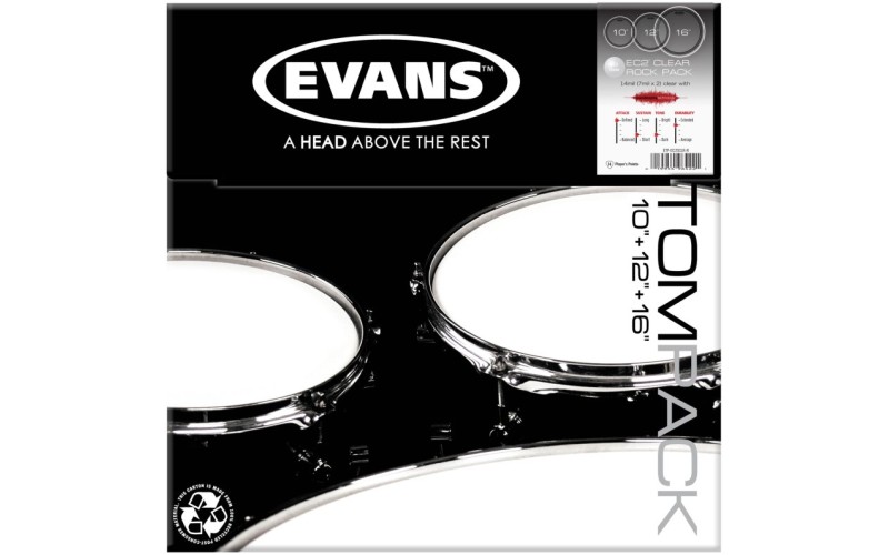EVANS ETP-EC2SCLR-R набор пластиков 10