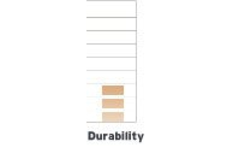 EVANS TT16G14 - пластик 16
