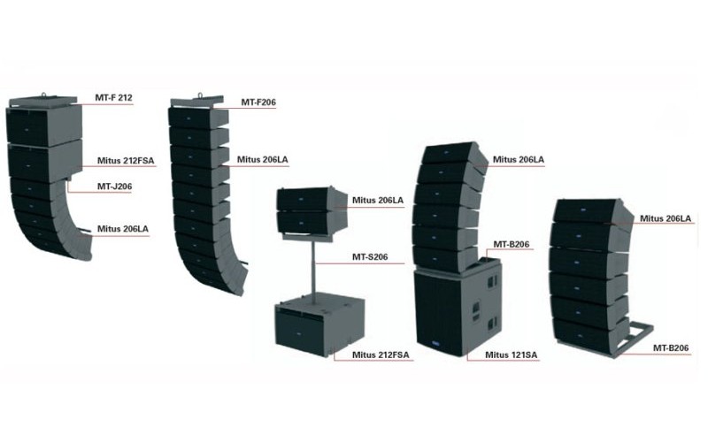 FBT MITUS 121S - Пассивный сабвуфер , 2000Вт, 136дБ, 29-250 Гц, DSP, 21