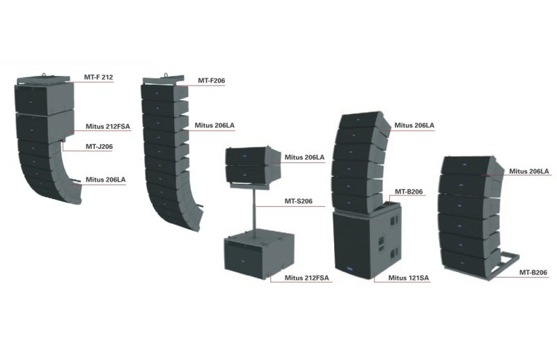 FBT MITUS 206LA активная акустическая система