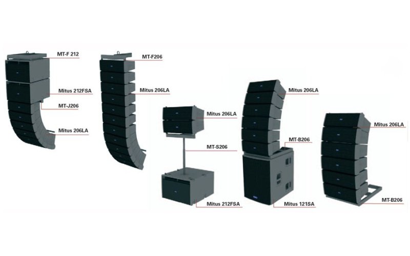 FBT MITUS 210MA активный монитор