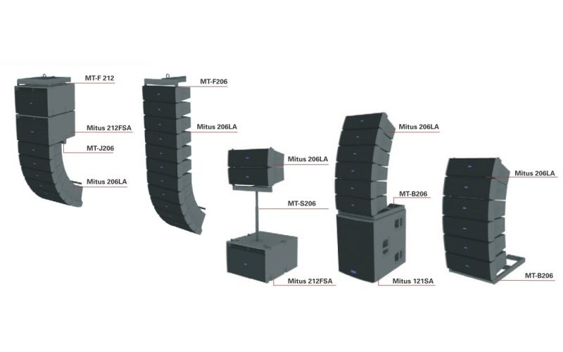 FBT MT-B206 рама для установки